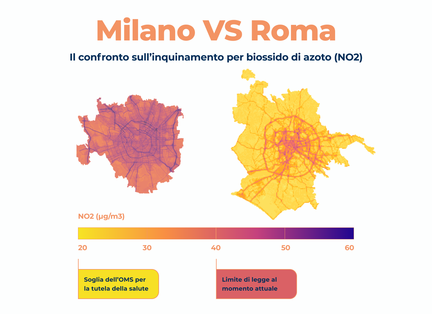 Comparazioni-concentrazione