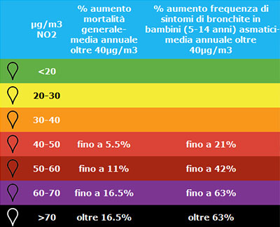 anno-definitiva