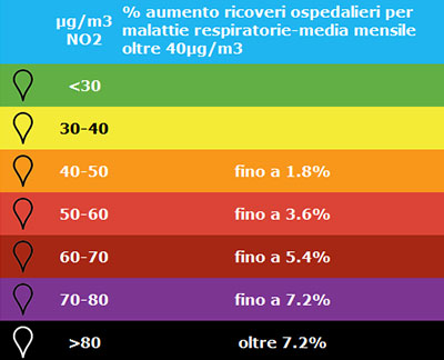 milano-mese-2020
